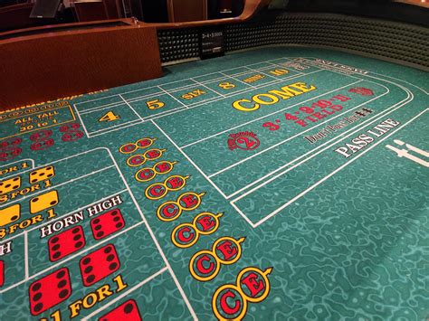 best place to play craps in las vegas|Las Vegas Craps Minimum Bet and Odds 2024 .